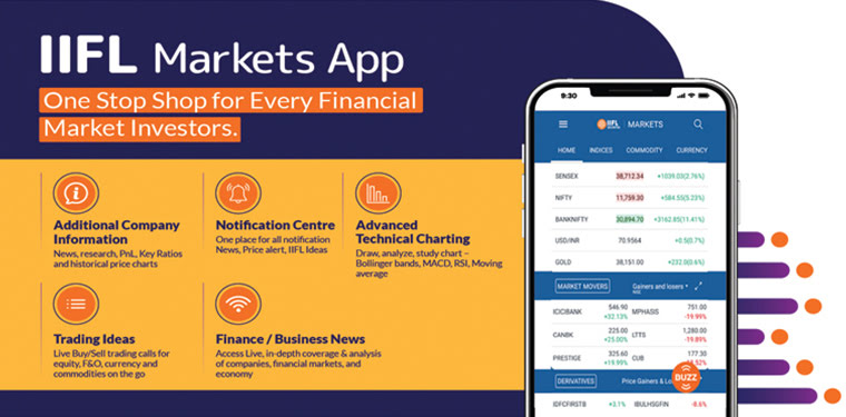IIFL Capital Services Ltd. in Shakespeare Sarani, Kolkata